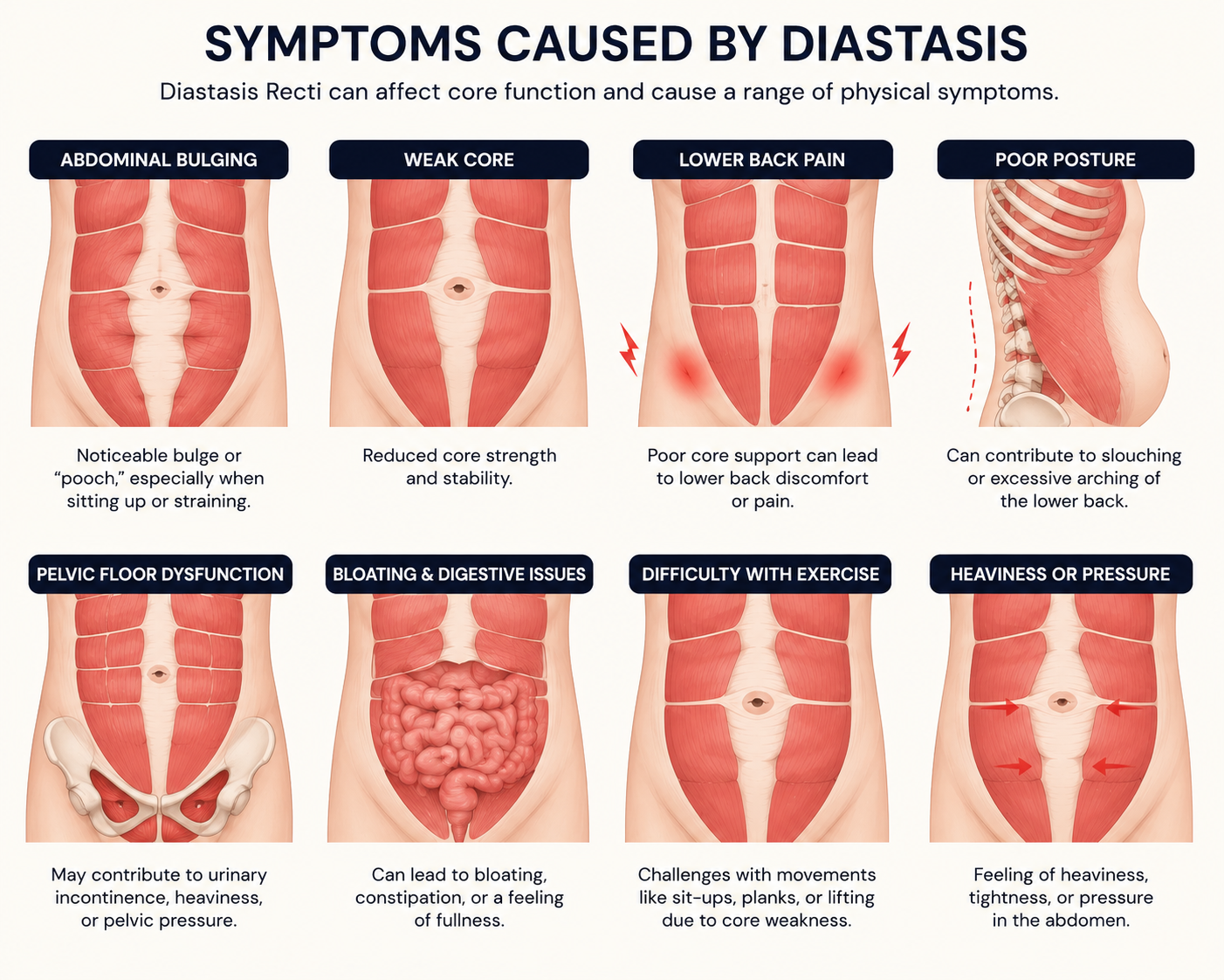 Postnatal Asset 2